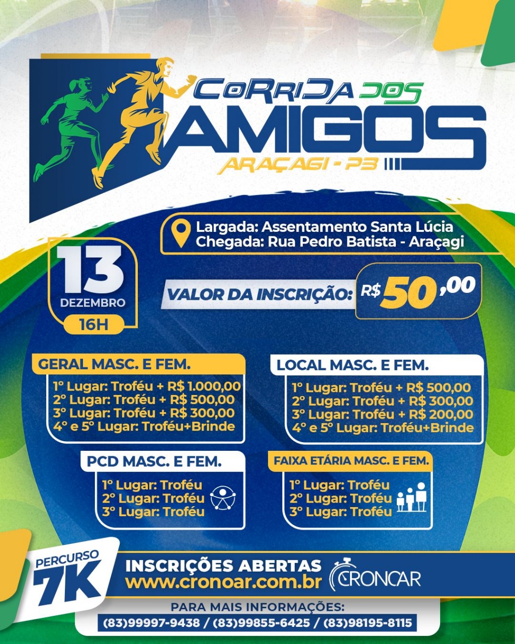 Imagem da corrida CORRIDA DOS AMIGOS - ARAÇAGI